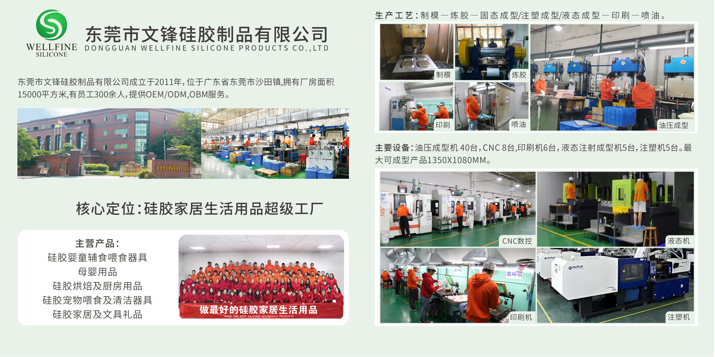 公司介绍1